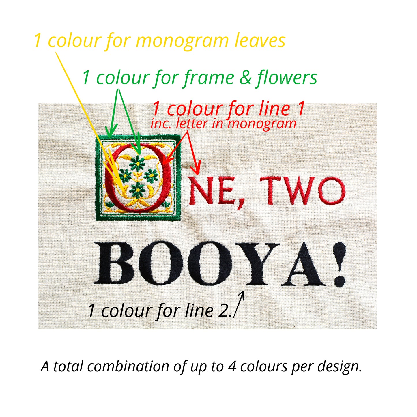 Custom Embroidered Monogram With Two Lines Of Text | Canvas Tote Bag